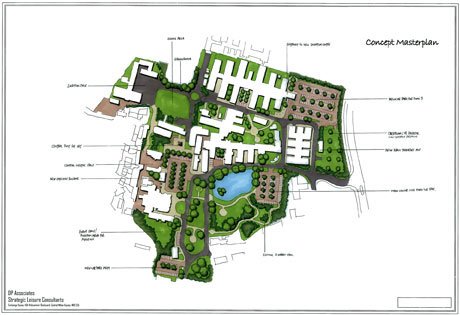 Bletchley Park Concept Masterplan